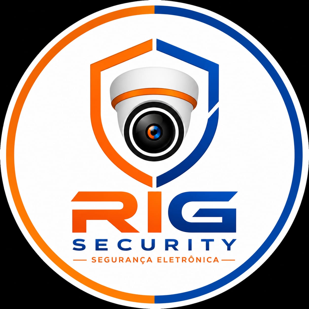 Rig Security